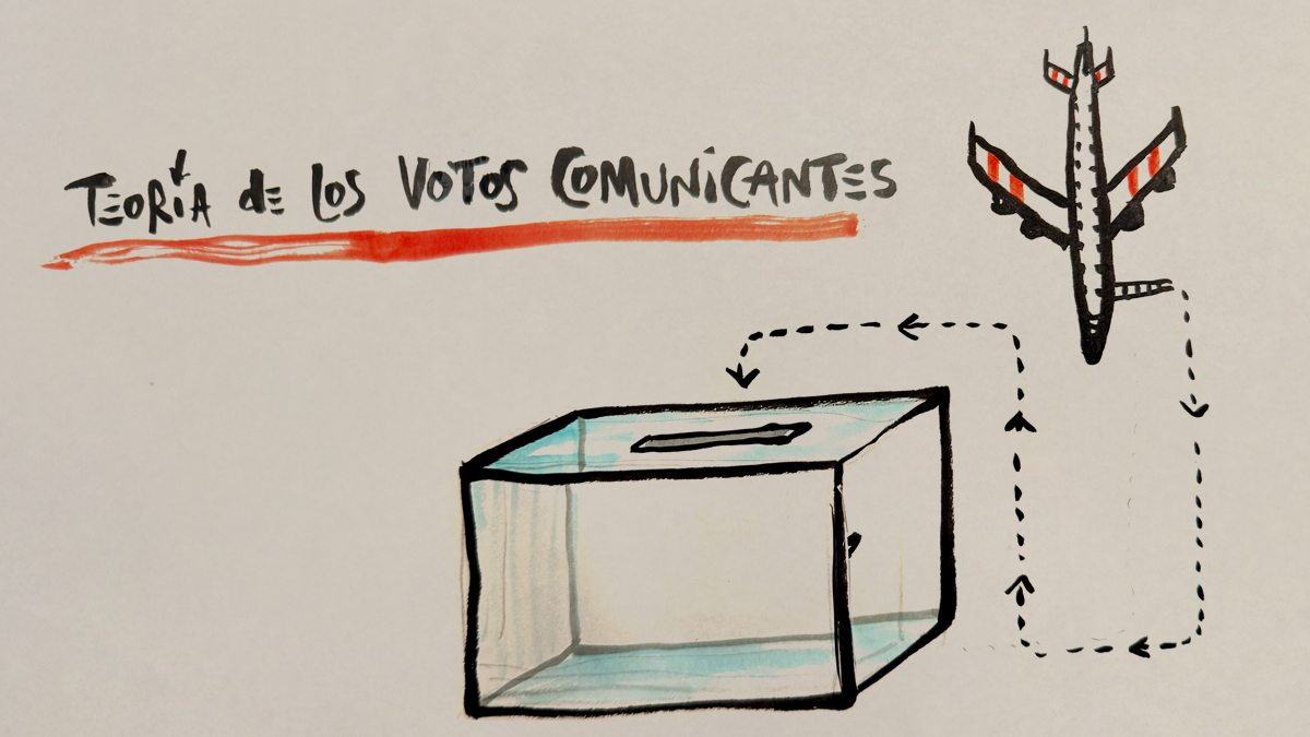 Viñeta animada: La teoría de los votos comunicantes
